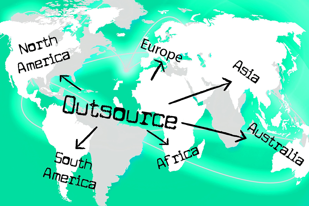 What is Outsourcing and why do companies do it